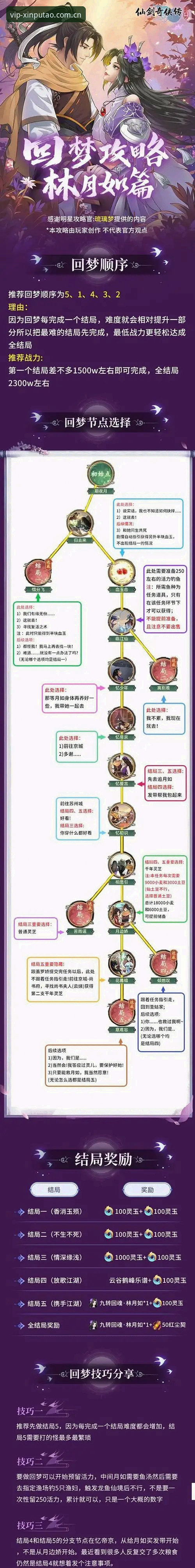 新葡萄游戏安装教程到底该怎么操作？新手也能轻松上手吗？